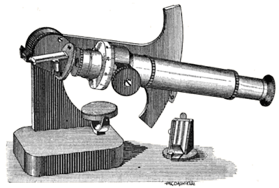 Old refractometer